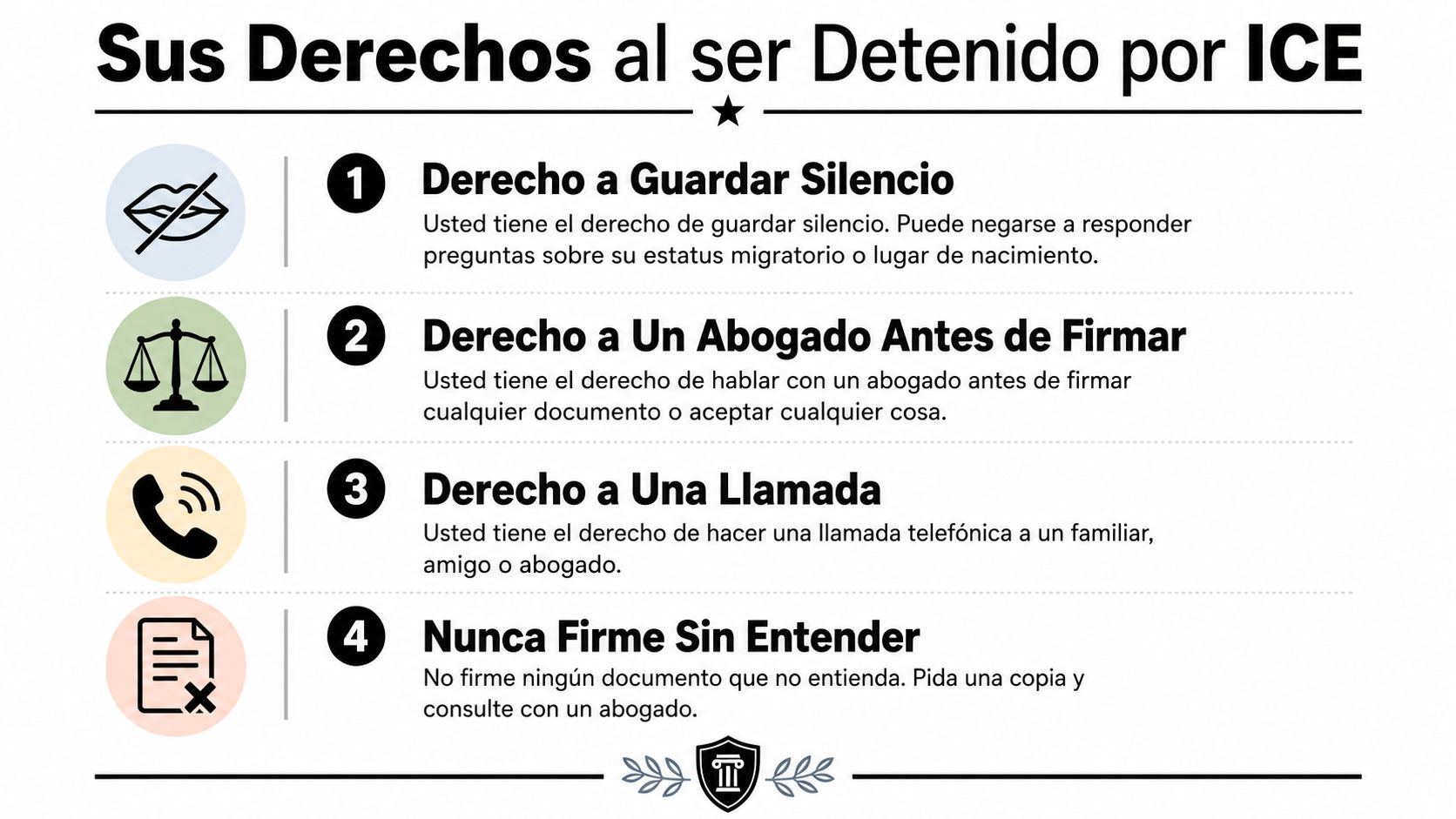 Infografía en español sobre los derechos fundamentales de las personas al ser detenidas por agentes de ICE.