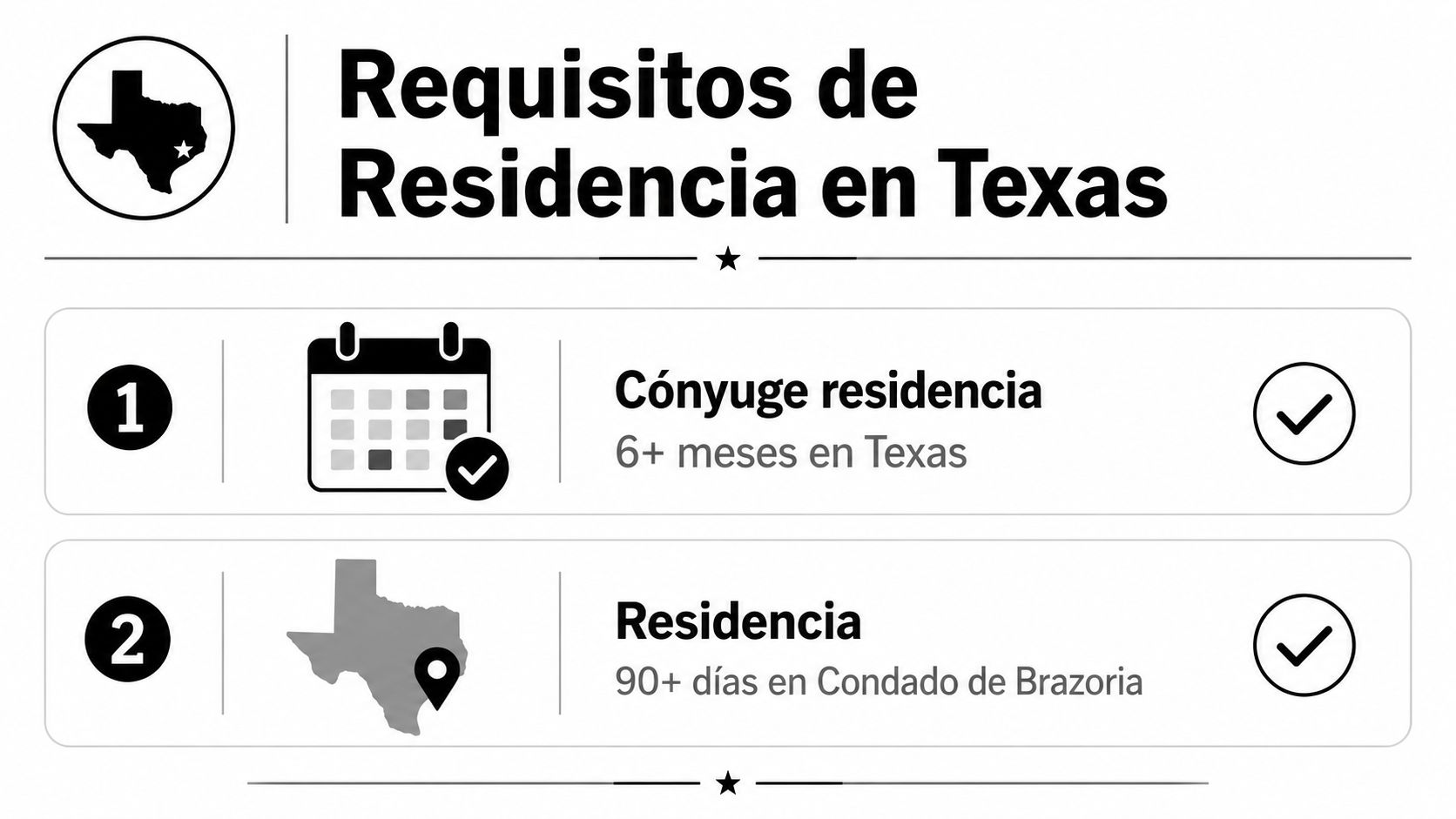 Requisitos de residencia en Texas que incluyen vivir en el estado y en el condado de Brazoria.