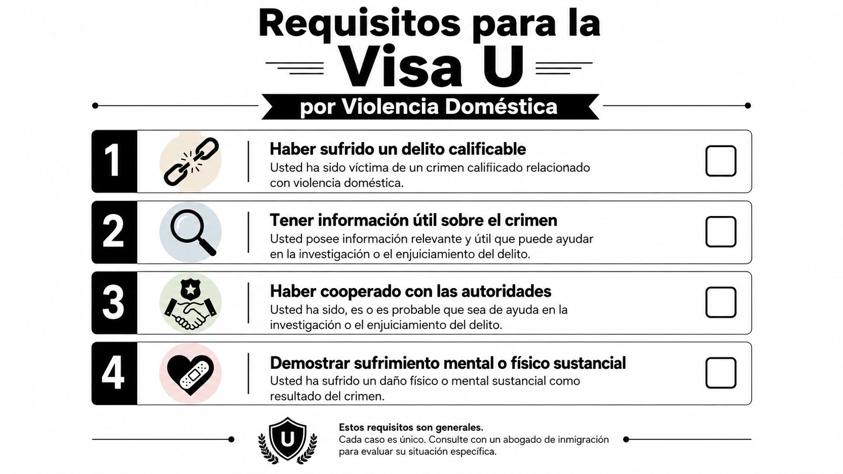 Infografía con cuatro requisitos clave para solicitar la visa U para víctimas de violencia doméstica.