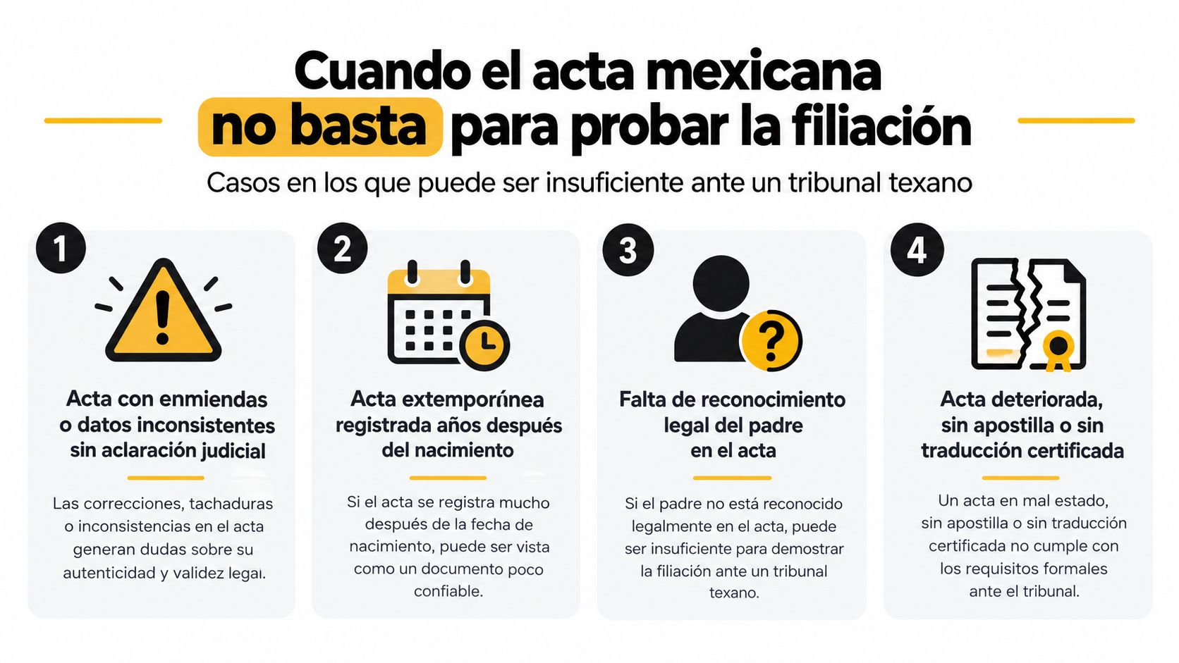 Infografía que muestra cuatro razones por las que un acta de nacimiento mexicana puede ser insuficiente legalmente.
